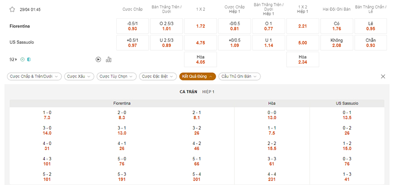 Thông tin bảng tỷ lệ kèo bóng đá Fiorentina vs Sassuolo