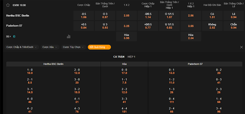 Thông tin bảng tỷ lệ kèo bóng đá Hertha Berlin vs Paderborn