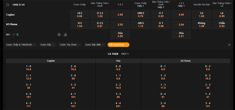 Thông tin bảng tỷ lệ kèo bóng đá Cagliari vs AS Roma