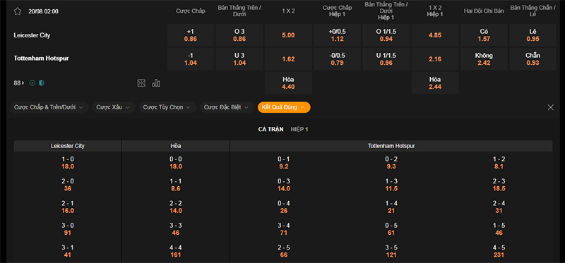 Thông tin bảng tỷ lệ kèo bóng đá Leicester vs Tottenham
