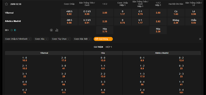 Thông tin bảng tỷ lệ kèo bóng đá Villarreal vs Atl Madrid