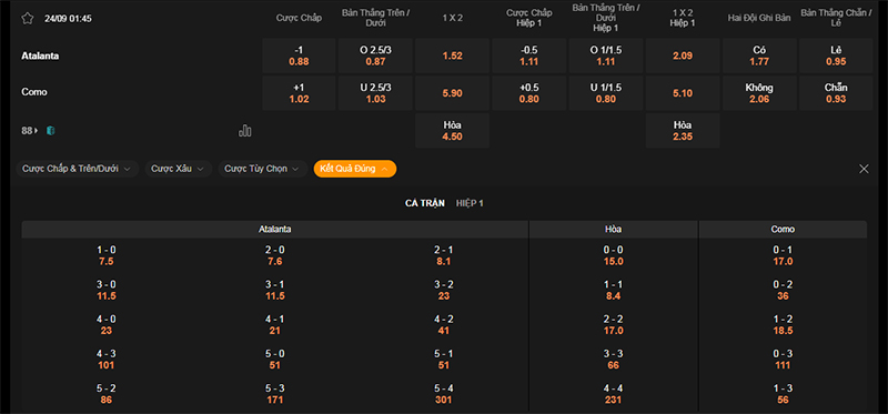 Thông tin bảng tỷ lệ kèo bóng đá Atalanta vs Como