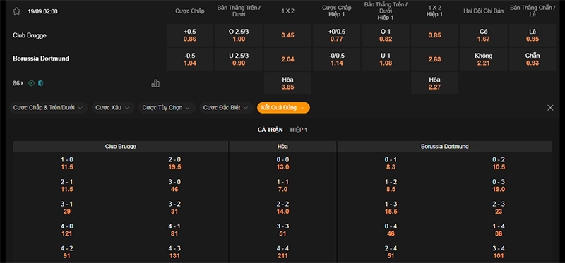 Thông tin bảng tỷ lệ kèo bóng đá Club Brugge vs Dortmund