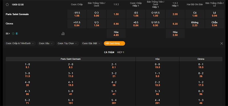 Thông tin bảng tỷ lệ kèo bóng đá PSG vs Girona