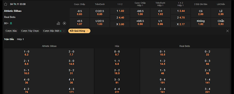 Thông tin bảng tỷ lệ kèo bóng đá Ath Bilbao vs Betis