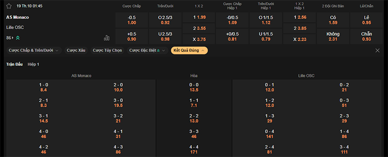 Thông tin bảng tỷ lệ kèo bóng đá Monaco vs Lille