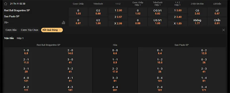 Thông tin bảng tỷ lệ kèo bóng đá Bragantino vs Sao Paulo